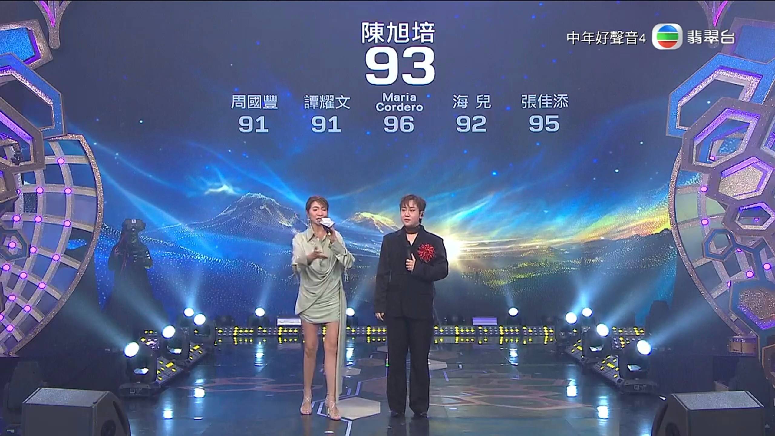 中年好聲音4 陳旭培 (圖片來源:TVB)