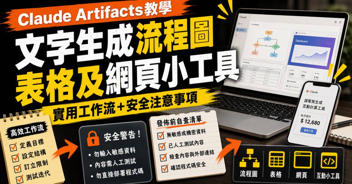 Claude Artifacts教學｜文字生成流程圖表格及網頁小工具