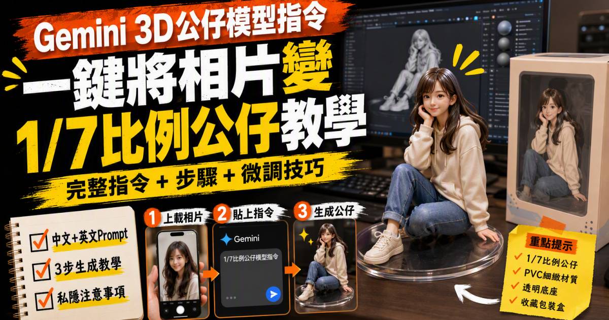 Gemini 3D公仔模型指令｜一鍵將相片變1/7比例公仔教學