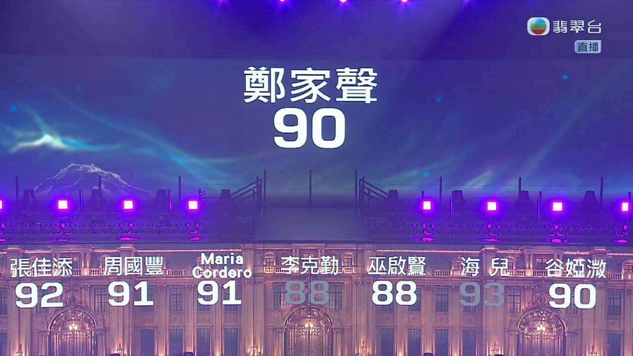 中年好聲音4 尹景順 (圖片來源:TVB)