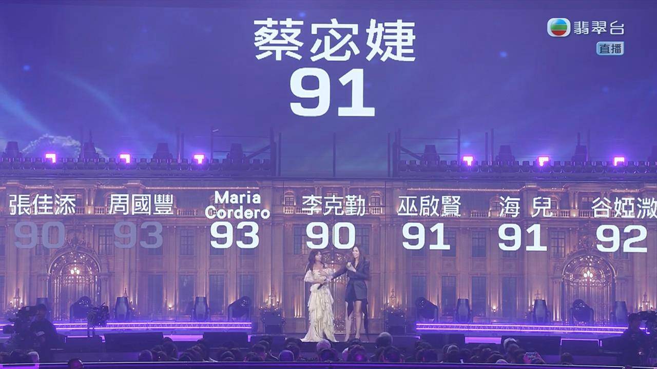 中年好聲音4 尹景順 (圖片來源:TVB)