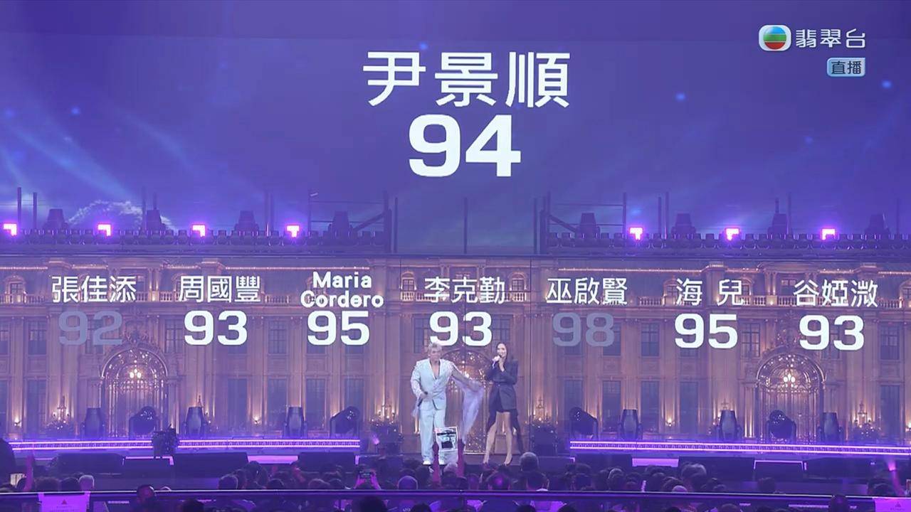 中年好聲音4 尹景順 (圖片來源:TVB)