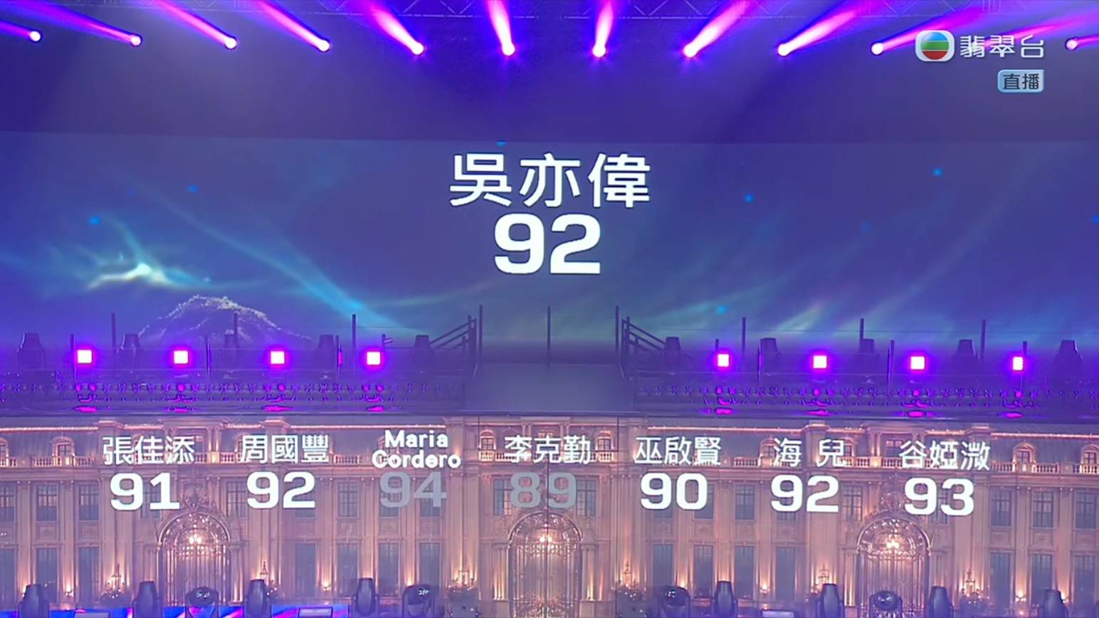 中年好聲音4 尹景順 (圖片來源:TVB)
