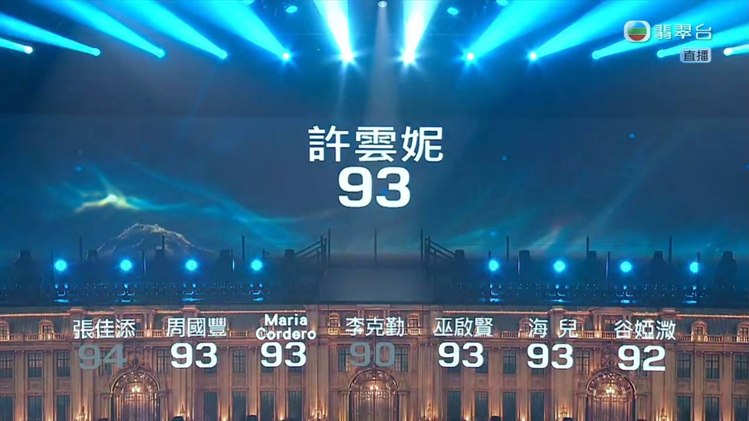 中年好聲音4 尹景順 (圖片來源:TVB)