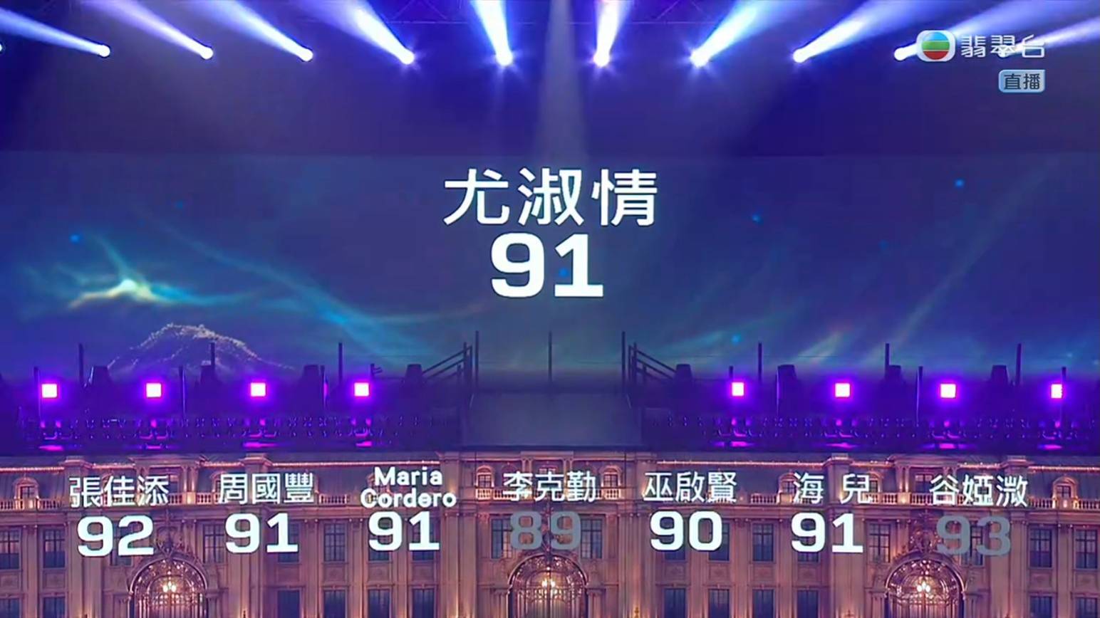 中年好聲音4 尹景順 (圖片來源:TVB)