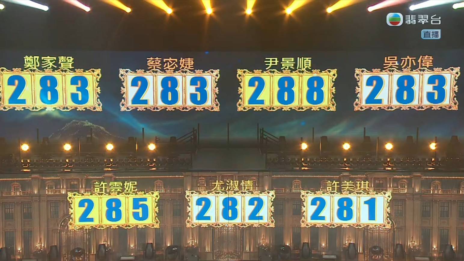 中年好聲音4 尹景順 (圖片來源:TVB)