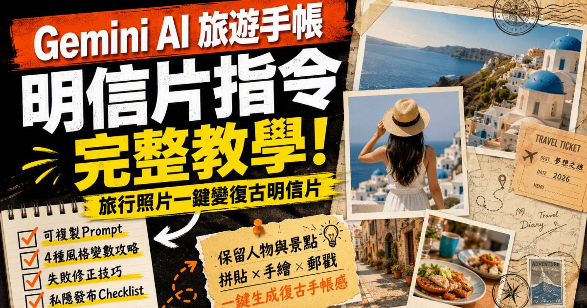 Gemini AI旅遊手帳明信片指令｜旅行照片一鍵變復古明信片完整教學