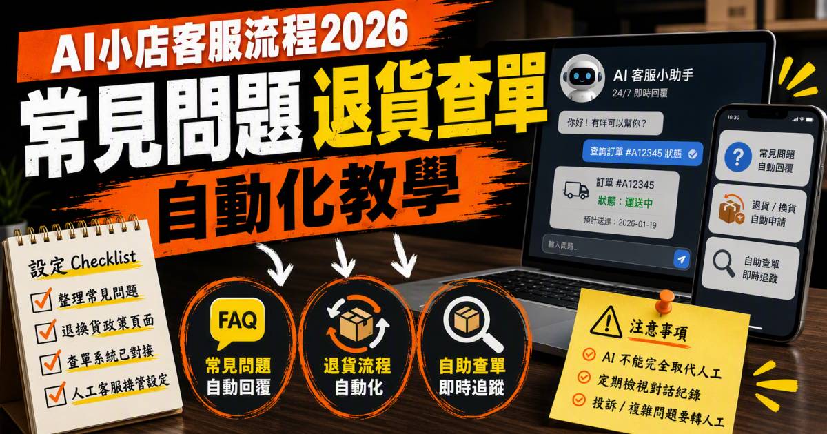 AI小店客服流程2026｜常見問題退貨查單自動化教學