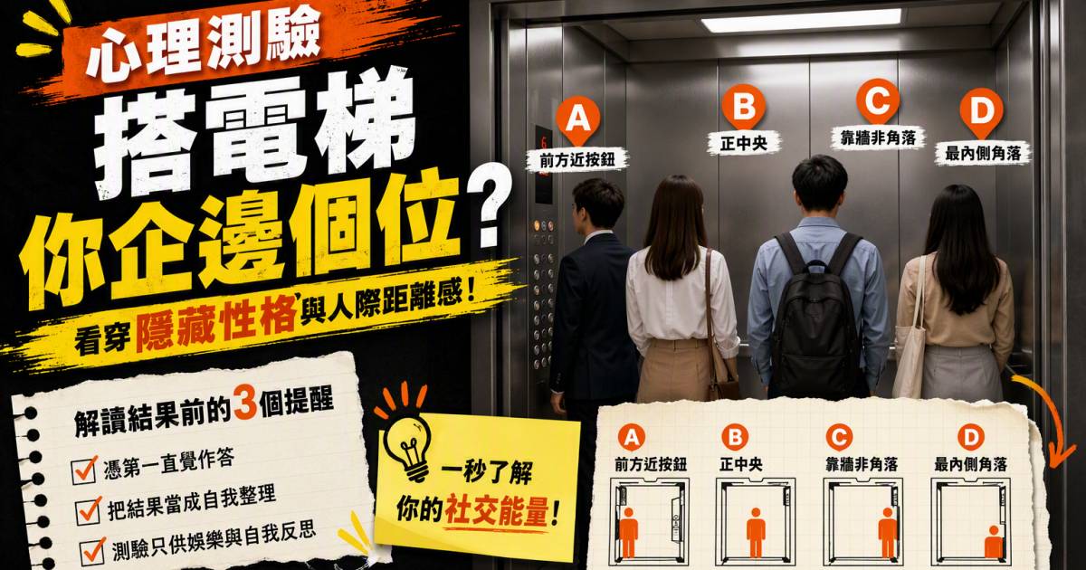 心理測驗｜搭電梯你企邊個位？看穿隱藏性格與人際距離感