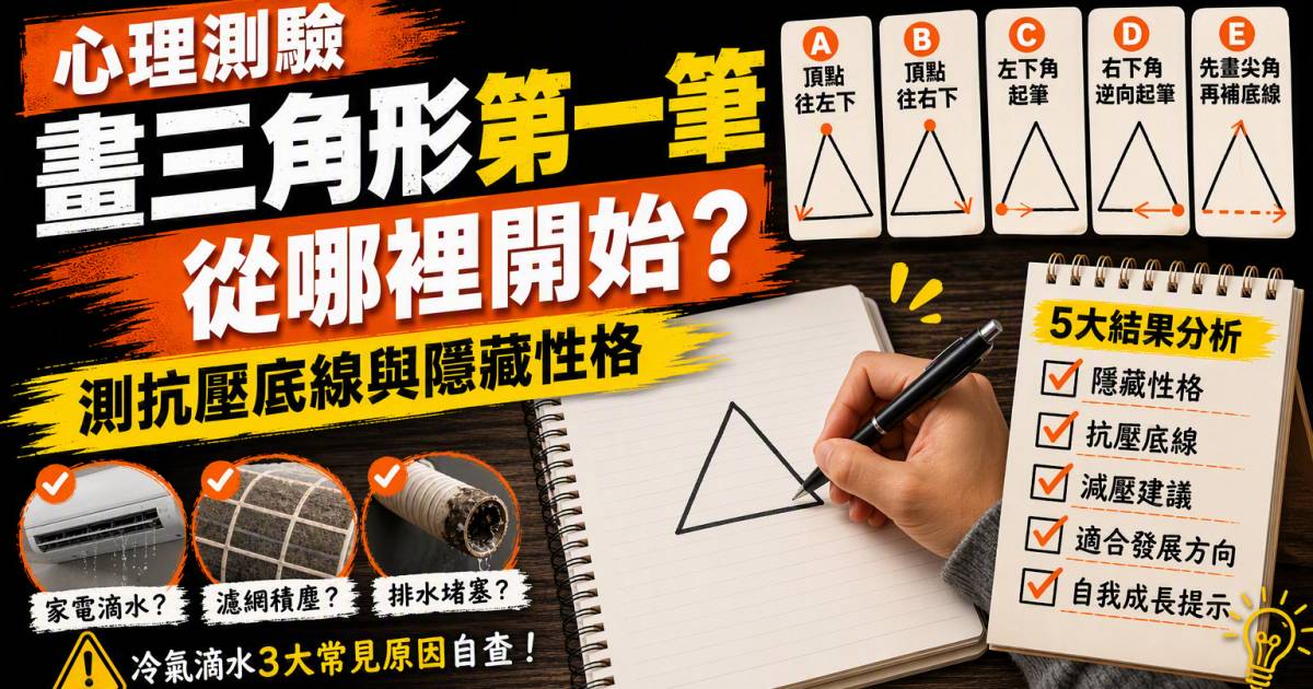 心理測驗｜畫三角形第一筆從哪裡開始？測抗壓底線與隱藏性格