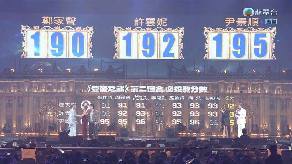 中年好聲音4 譚輝智 (圖片來源:TVB)
