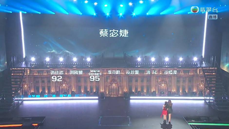 中年好聲音4 尹景順 (圖片來源:TVB)
