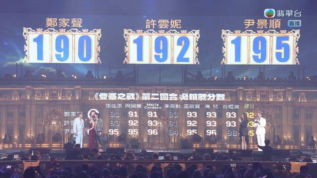 中年好聲音4 尹景順 (圖片來源:TVB)