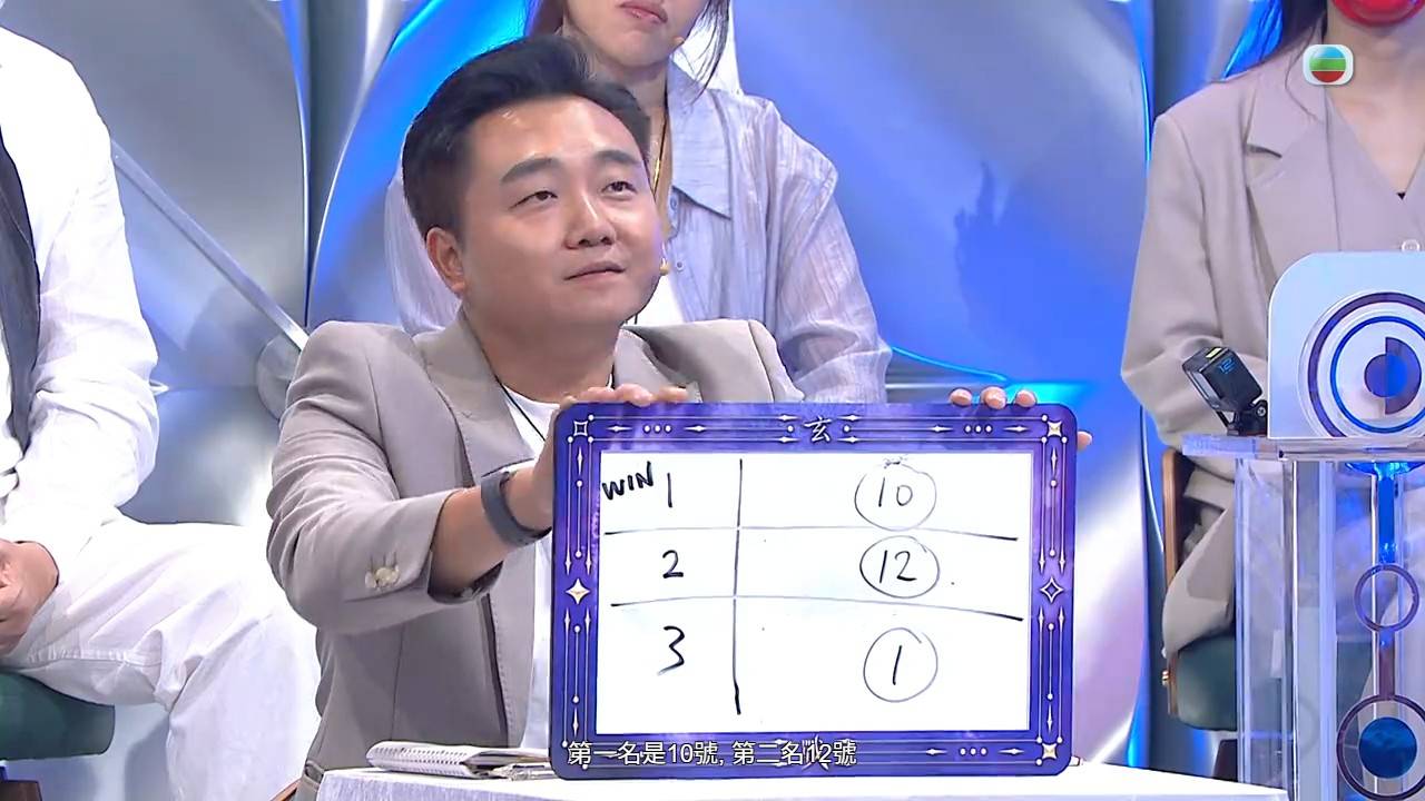 玄戰 jimsir (圖片來源:TVB)