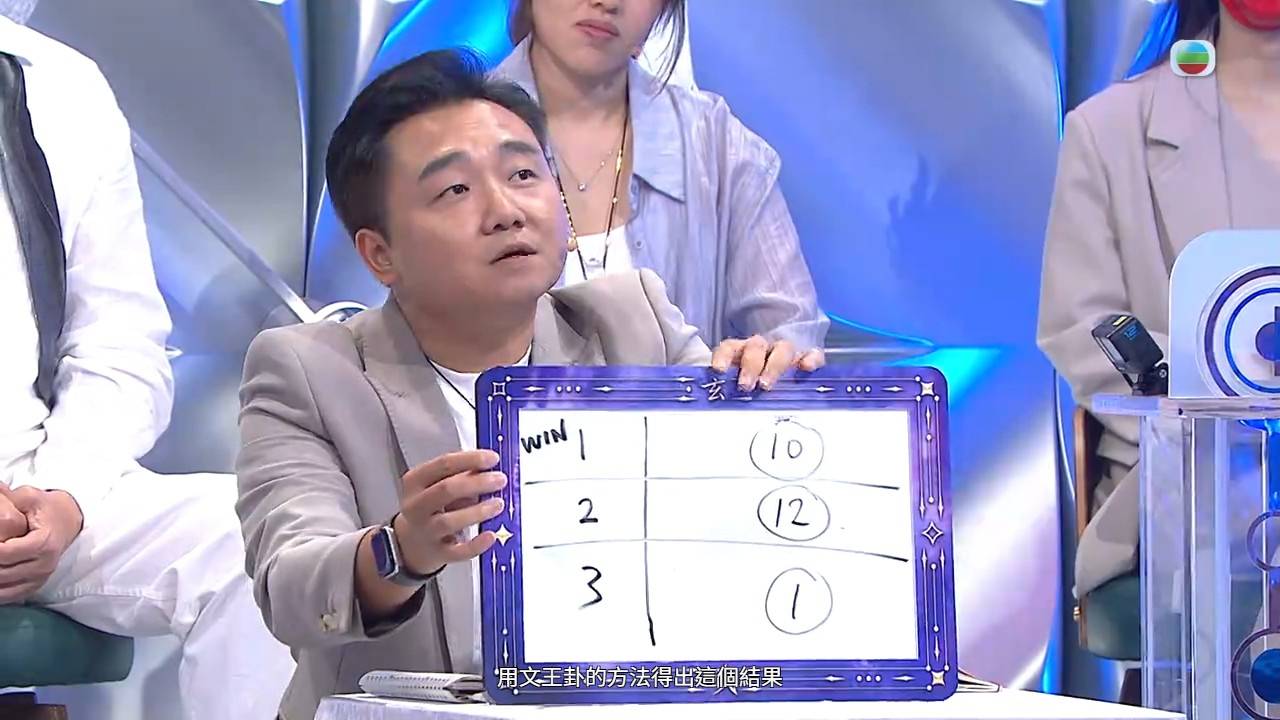 玄戰 jimsir (圖片來源:TVB)