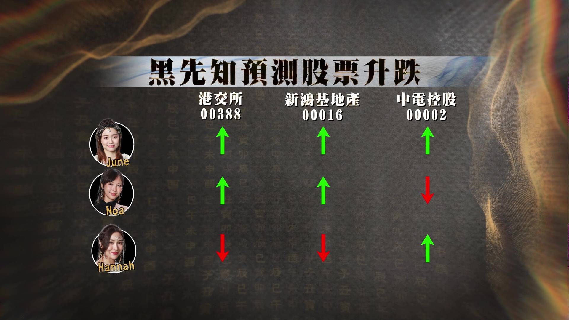 玄戰 李龍基 (圖片來源:TVB)