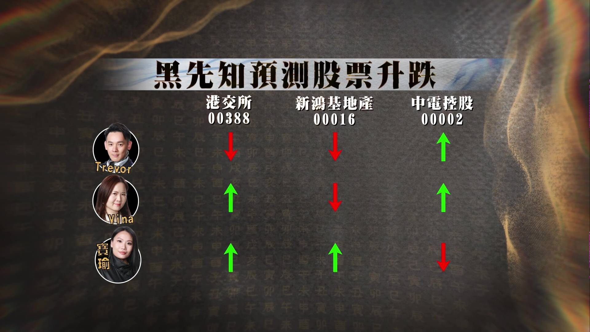 玄戰 李龍基 (圖片來源:TVB)