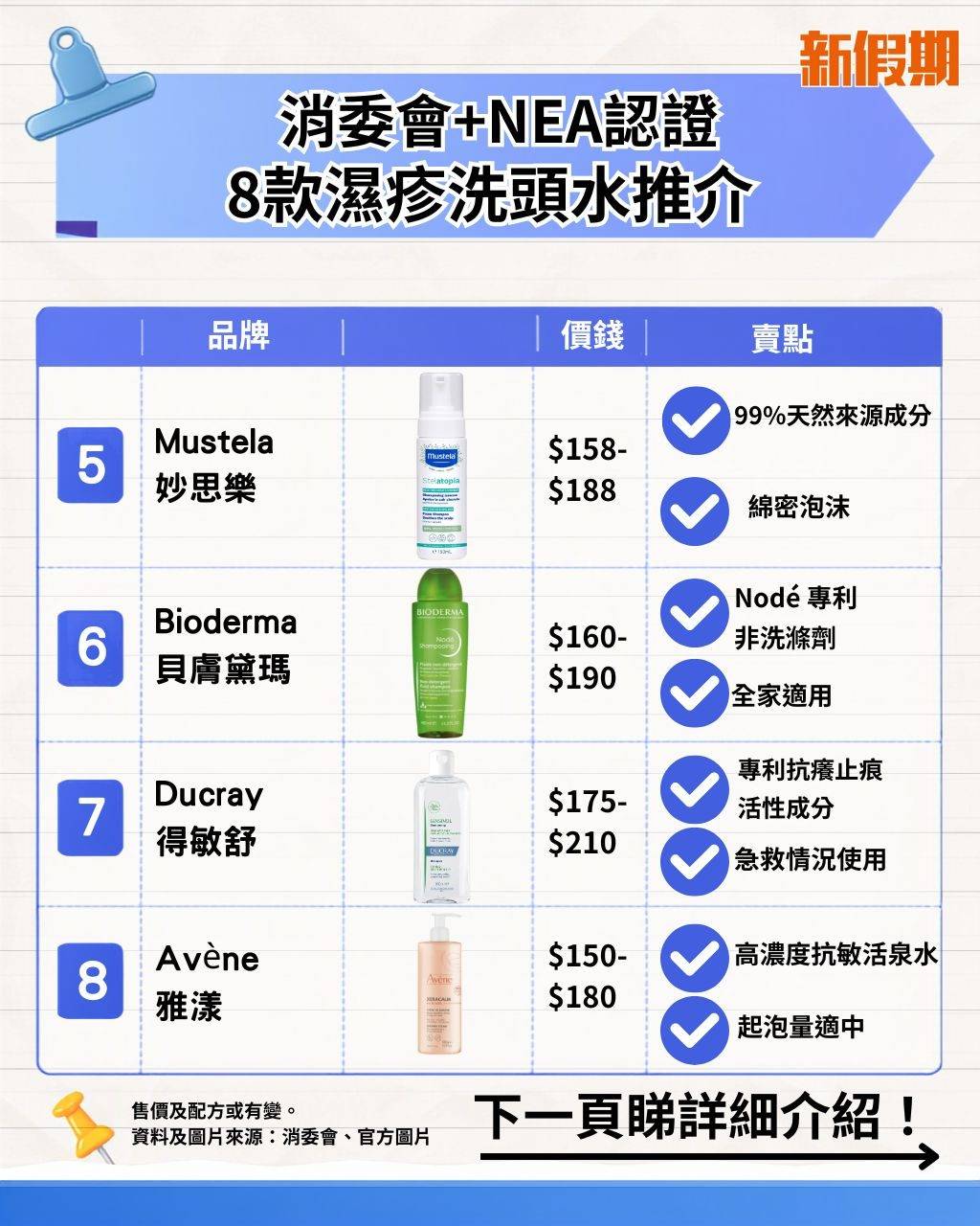 消委會 (圖片來源:新假期編輯部)
