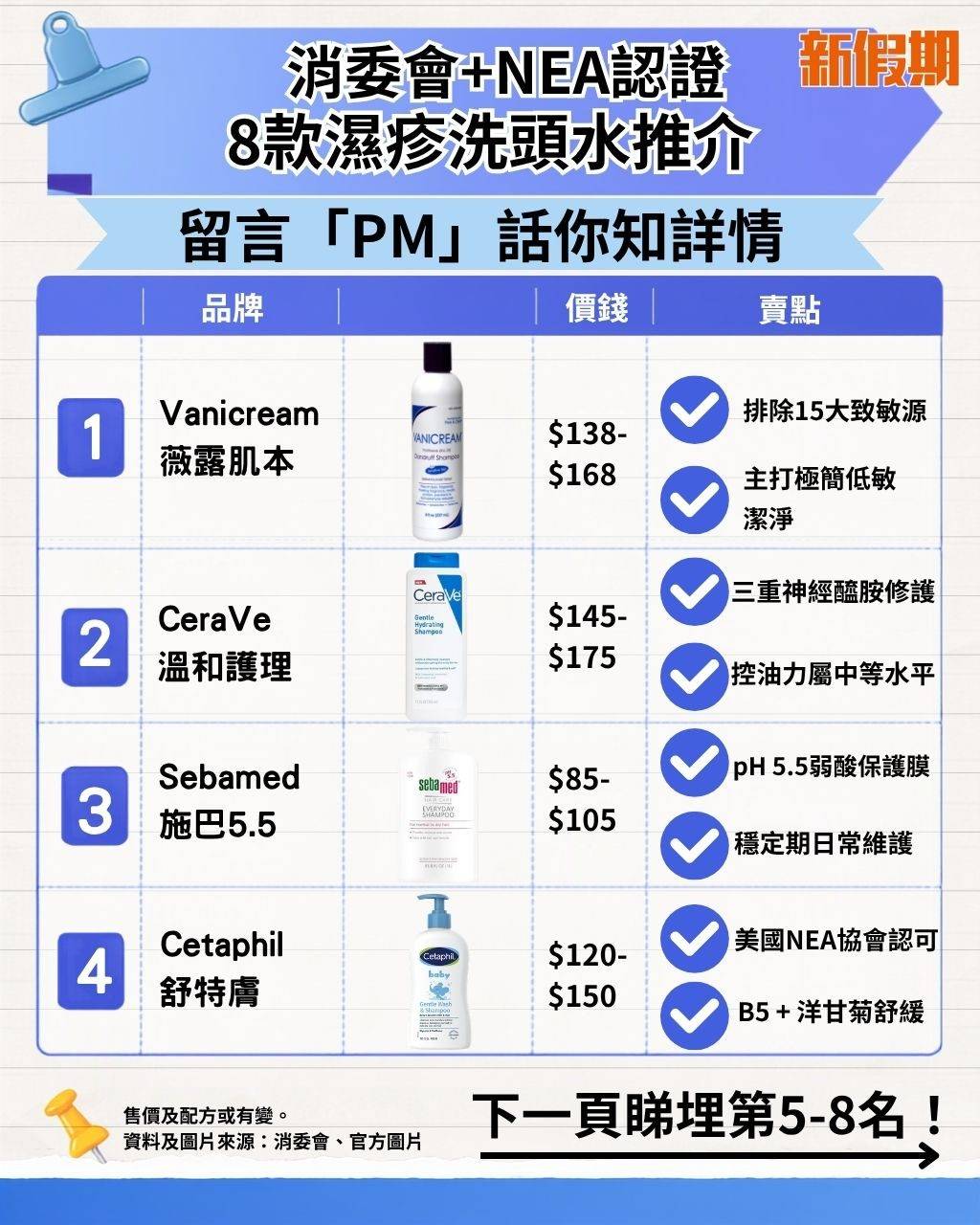 消委會 (圖片來源:新假期編輯部)