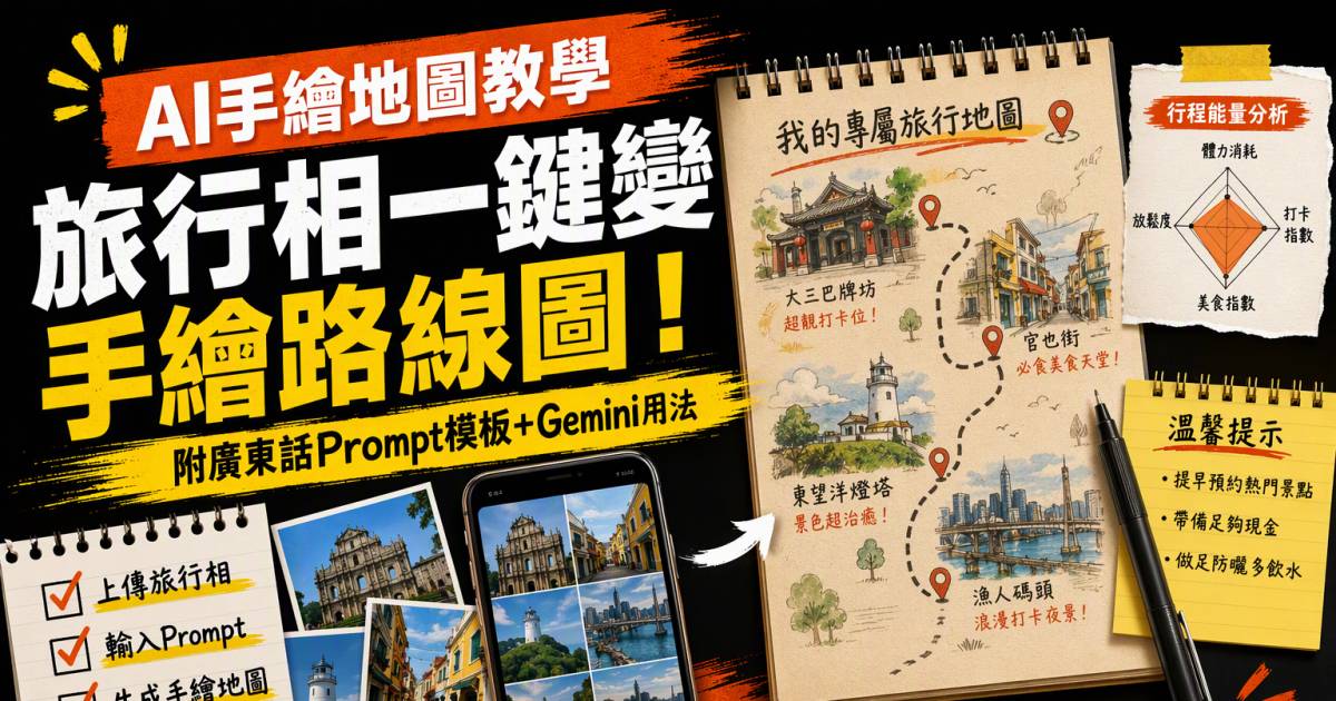 AI手繪地圖教學｜旅行相一鍵變手繪路線圖！附廣東話Prompt模板＋Gemini用法