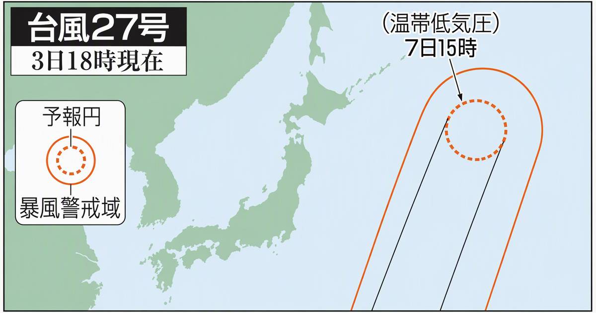 日本颱風彩雲逼近小笠原群島8米巨浪後續更驚人