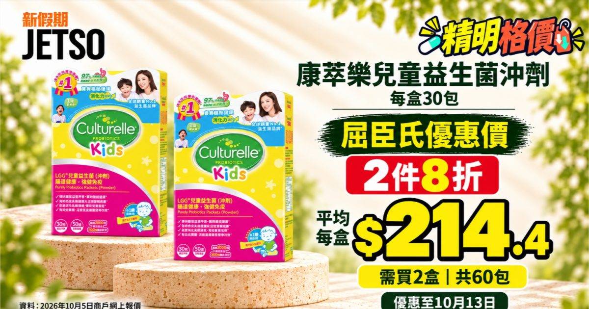 康萃樂兒童益生菌30包格價｜屈臣氏2件8折 平均每盒$214.4