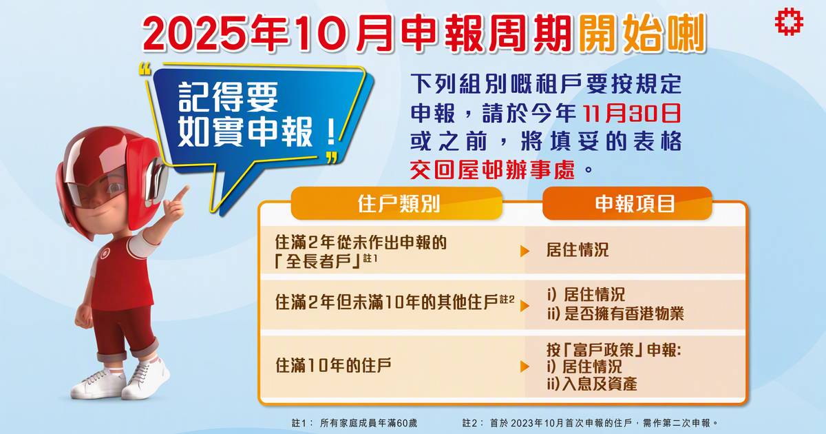 公屋審查即場開PayMe？一類戶口更棘手