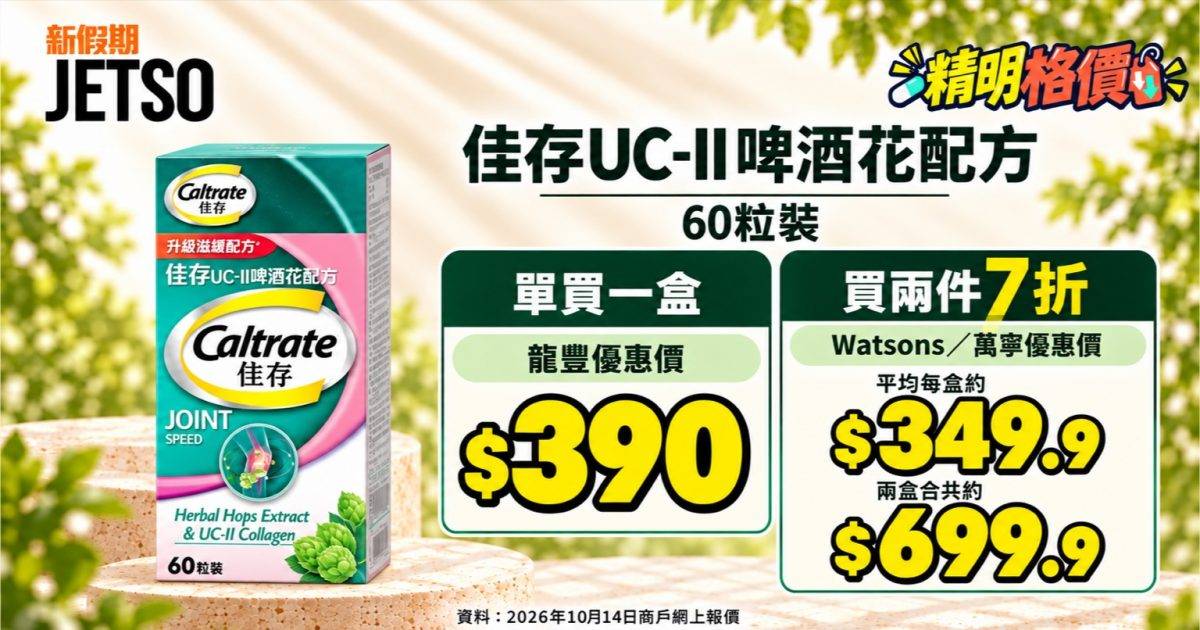 佳存UC-II啤酒花60粒格價｜單盒龍豐$390 兩盒連鎖店平均約$349.9