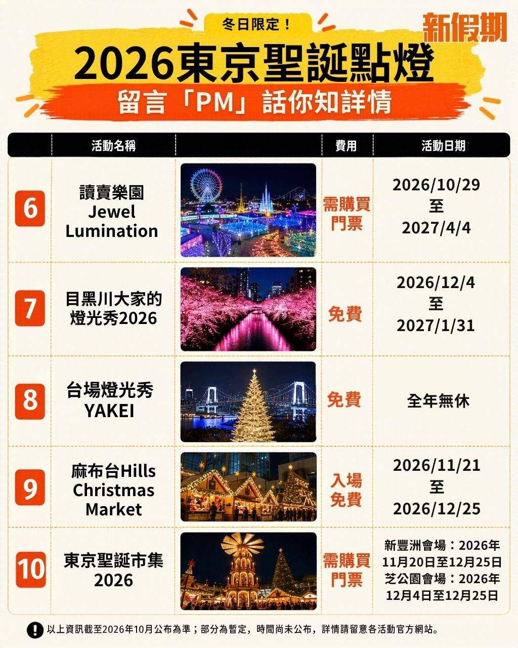 東京 (圖片來源:新假期編輯部)