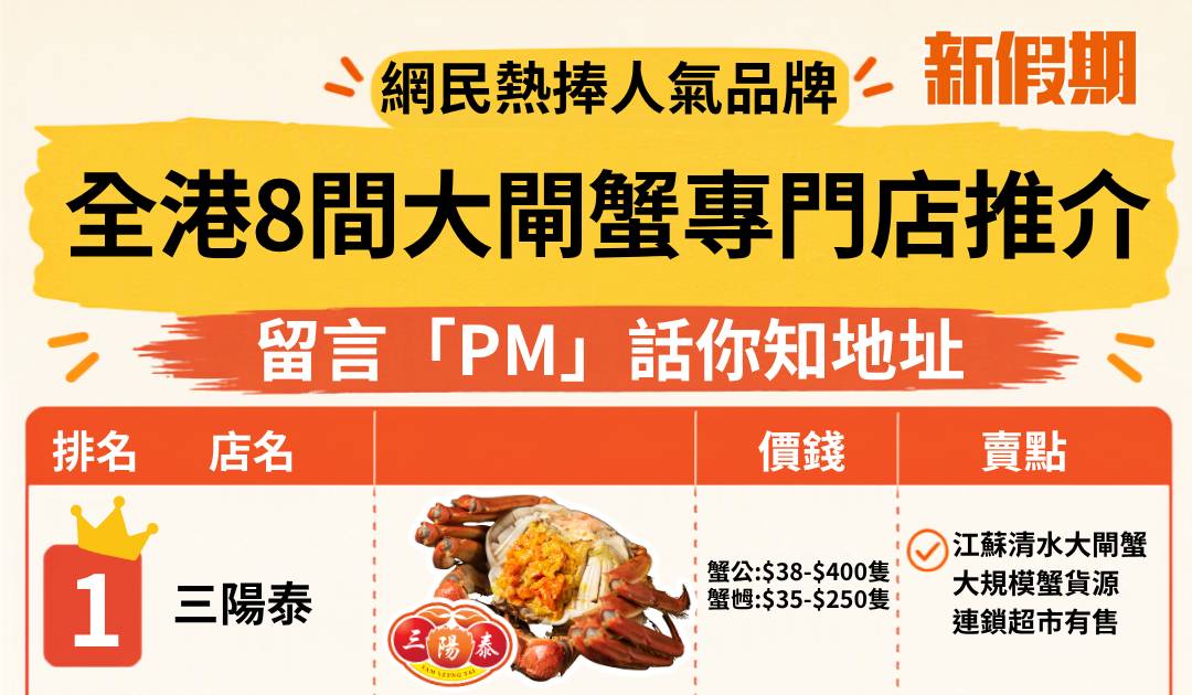全港8間大閘蟹專門店推介！老字號三陽泰/洪記三陽號/日新大閘蟹/成隆行
